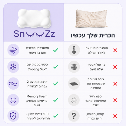 הכרית היחידה שלא מתחממת ב-3 לפנות בוקר.