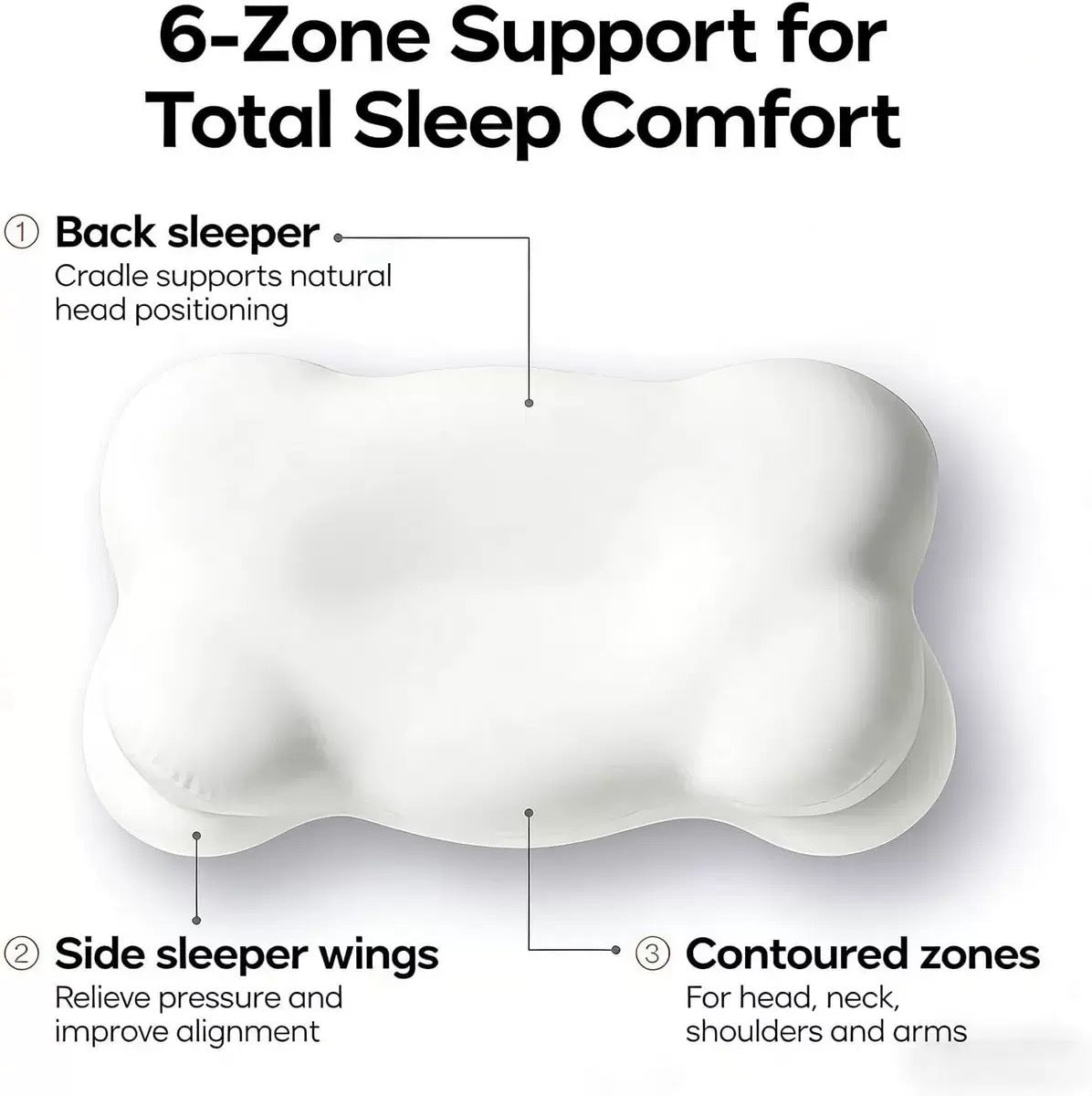 Ergonomic Memory Foam Cloud Pillow Support Cervical Neck Pain Relief