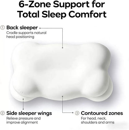 Ergonomic Memory Foam Cloud Pillow Support Cervical Neck Pain Relief